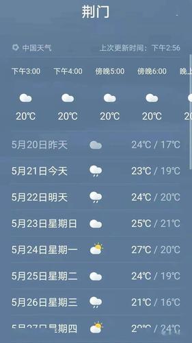 湖北大雨暴雨哪个地方较多?荆门市天气一年平均降水多少-图2 湖北大雨暴雨哪个地方较多?荆门市天气一年平均降水多少-图2