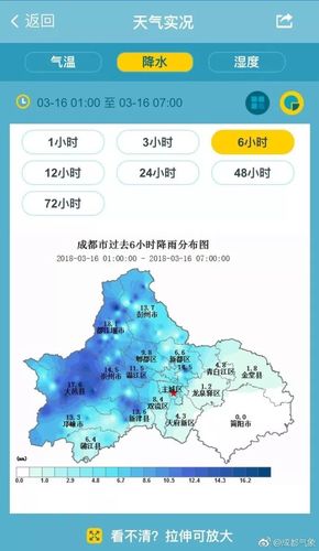 成都2022年3月份天气?2019年3月3号成都限多少-图3 成都2022年3月份天气?2019年3月3号成都限多少-图3