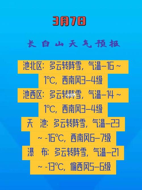 吉林长白山7月份气温?吉林3月份气温是多少-图2 吉林长白山7月份气温?吉林3月份气温是多少-图2