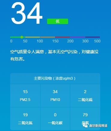 26度的哈尔滨体感温度?黑龙江哈尔滨的温度是多少-图2 26度的哈尔滨体感温度?黑龙江哈尔滨的温度是多少-图2