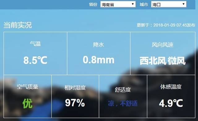 26度的哈尔滨体感温度?黑龙江哈尔滨的温度是多少-图3 26度的哈尔滨体感温度?黑龙江哈尔滨的温度是多少-图3