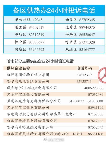 2023年鸡西供暖结束时间?鸡西40天气温多少度-图1 2023年鸡西供暖结束时间?鸡西40天气温多少度-图1