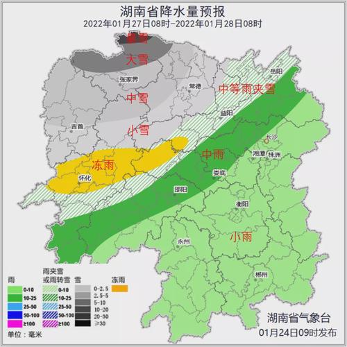 娄底什么时候会下雨?湖南娄底现在多少度-图3 娄底什么时候会下雨?湖南娄底现在多少度-图3