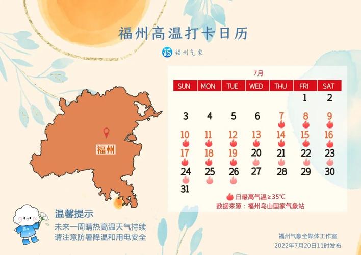 2022年福州十月平均气温?今天福卅市夭气多少度-图3 2022年福州十月平均气温?今天福卅市夭气多少度-图3