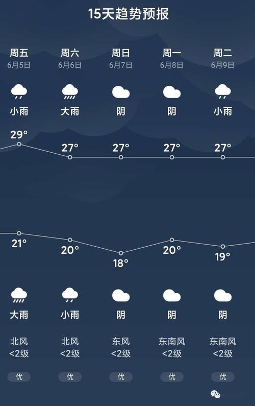 MfeDeepRem什么意思?rm天气预报是多少期-图3 MfeDeepRem什么意思?rm天气预报是多少期-图3