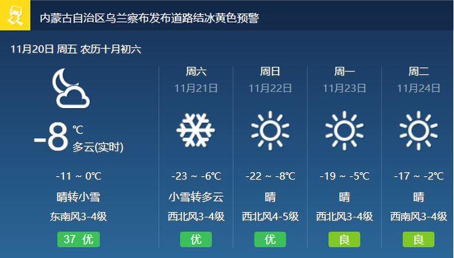 内蒙古冬天持续几个月?丰镇天气最冷多少度-图1 内蒙古冬天持续几个月?丰镇天气最冷多少度-图1