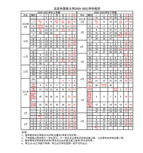 北京2021年冬季高校放假时间？北京这个月18号气温多少-图1