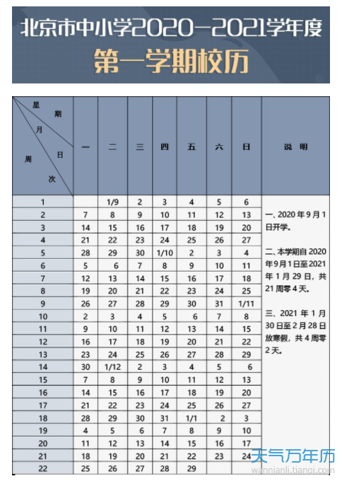北京2021年冬季高校放假时间？北京这个月18号气温多少-图2