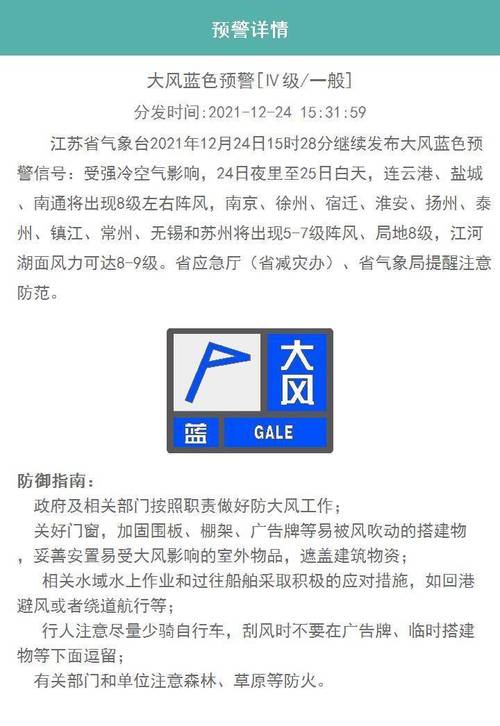 扬的解释是什么?扬州3月21日风力多少-图2 扬的解释是什么?扬州3月21日风力多少-图2