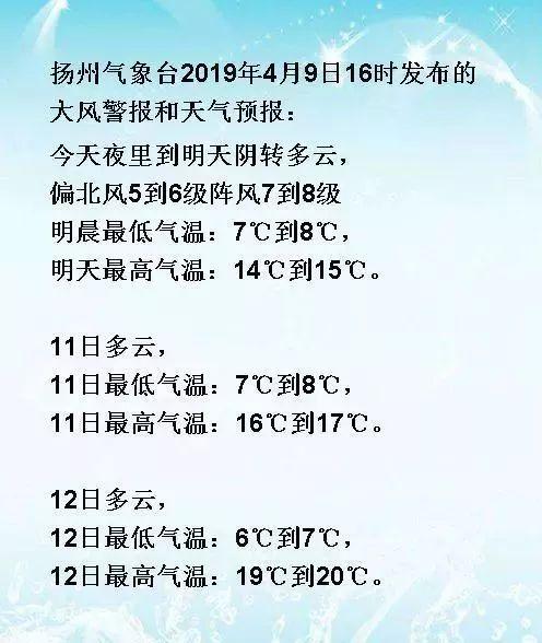 扬的解释是什么?扬州3月21日风力多少-图1 扬的解释是什么?扬州3月21日风力多少-图1