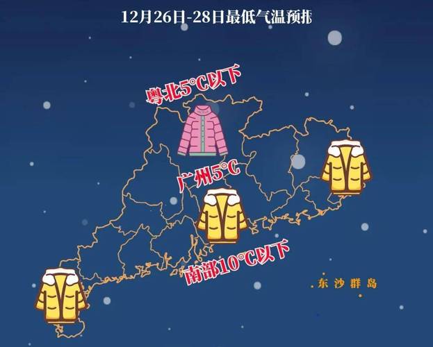 惠州历史最冷有多冷？惠州超过30度的天气有多少天-图3