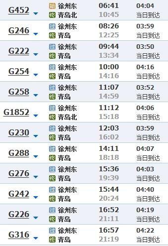 徐州到成都高铁几小时?徐州明天气压是多少钱-图2 徐州到成都高铁几小时?徐州明天气压是多少钱-图2