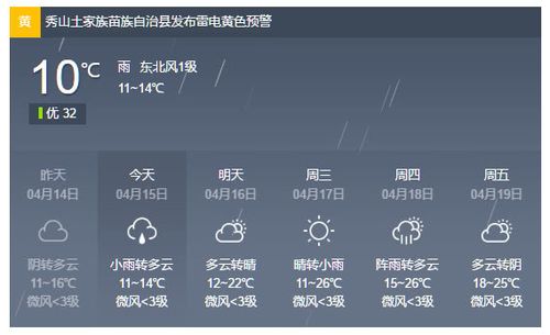 重庆未来一月天气?秀山温度多少度今天-图1 重庆未来一月天气?秀山温度多少度今天-图1