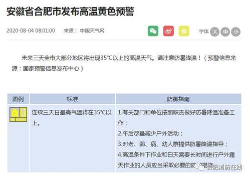 最高级别高温预警信号?安徽合肥今天最高温度是多少度-图2 最高级别高温预警信号?安徽合肥今天最高温度是多少度-图2