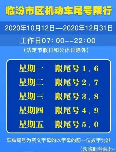 绵阳2022限号最新通知?安州区今天天气是多少度-图3 绵阳2022限号最新通知?安州区今天天气是多少度-图3