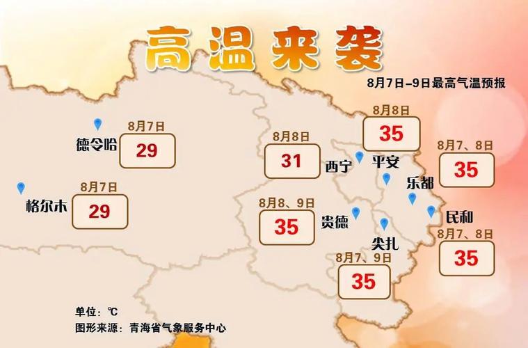 德令哈什么时候供暖?德令哈的气温是多少-图3 德令哈什么时候供暖?德令哈的气温是多少-图3