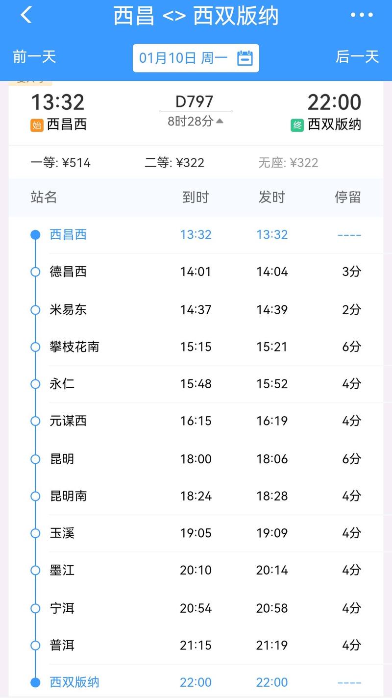 成都到西双版纳高铁最快跑多少码?27号到西双版纳的温度是多少-图1 成都到西双版纳高铁最快跑多少码?27号到西双版纳的温度是多少-图1