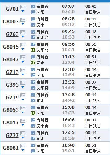 上海飞到沈阳要多少时间?辽宁海城九月份气温多少-图3 上海飞到沈阳要多少时间?辽宁海城九月份气温多少-图3