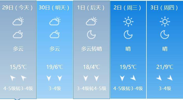 乌兰浩特一年四季气温?乌兰浩特温度多少钱-图1 乌兰浩特一年四季气温?乌兰浩特温度多少钱-图1