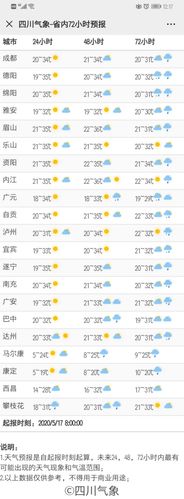 湖南高温超历史吗?遵义湄潭永兴天气多少度啊-图2 湖南高温超历史吗?遵义湄潭永兴天气多少度啊-图2
