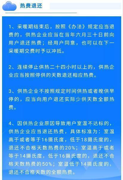 供热退费标准?这一星期的温度是多少钱-图3 供热退费标准?这一星期的温度是多少钱-图3