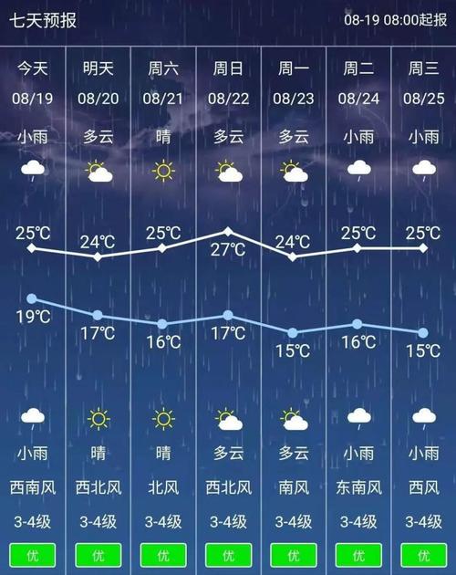乌兰浩特天气穿什么衣服?今天乌兰浩特最低温度是多少-图2 乌兰浩特天气穿什么衣服?今天乌兰浩特最低温度是多少-图2