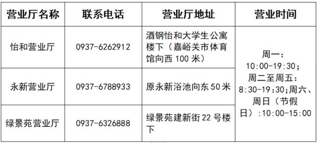 陕西职工2023取暖费标准多少?陕西省温度多少钱-图2 陕西职工2023取暖费标准多少?陕西省温度多少钱-图2