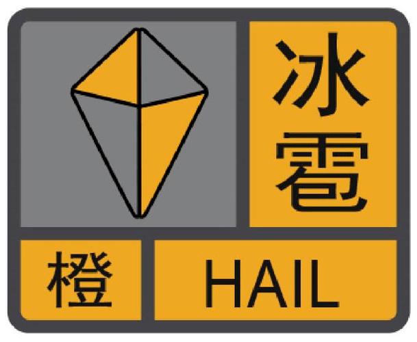 气息预警信号有多少种?冰雹预警信号有多少种-图3 气息预警信号有多少种?冰雹预警信号有多少种-图3