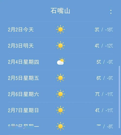 石嘴山一年四季天气?石嘴山最低气温是多少-图1 石嘴山一年四季天气?石嘴山最低气温是多少-图1