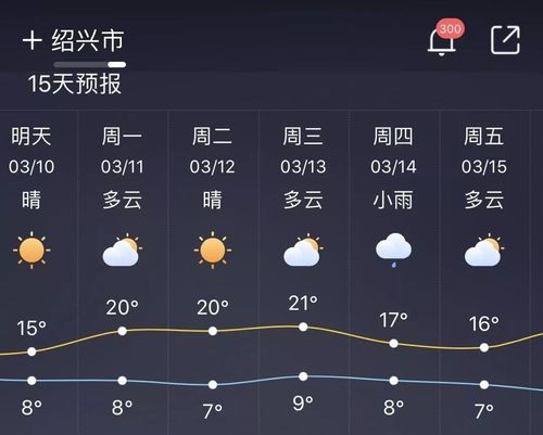 绍兴的地形和气候类型各是怎样的?绍兴3月温度大概多少-图1 绍兴的地形和气候类型各是怎样的?绍兴3月温度大概多少-图1