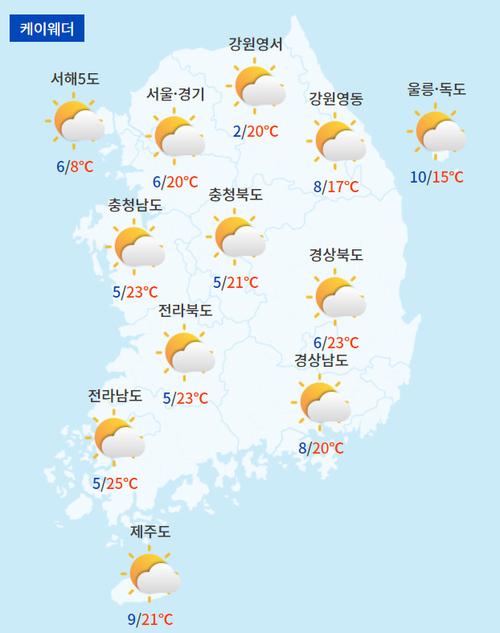 韩国10、11月份的气温?韩国3月份气温多少-图3 韩国10、11月份的气温?韩国3月份气温多少-图3