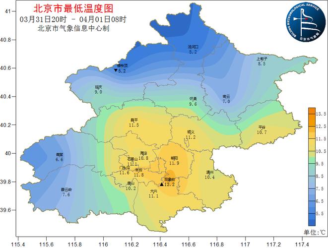 北京历年温度?北京4月底大约多少温度-图2 北京历年温度?北京4月底大约多少温度-图2