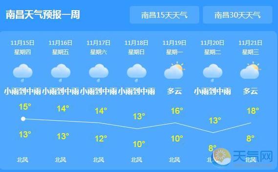 2023年8月份江西省还热吗?江西气温现在多少度-图1 2023年8月份江西省还热吗?江西气温现在多少度-图1