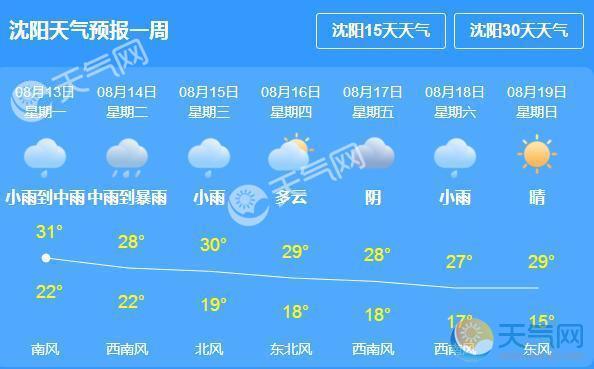 辽宁省今天有雷暴吗?抚顺市今天温度是多少-图3 辽宁省今天有雷暴吗?抚顺市今天温度是多少-图3