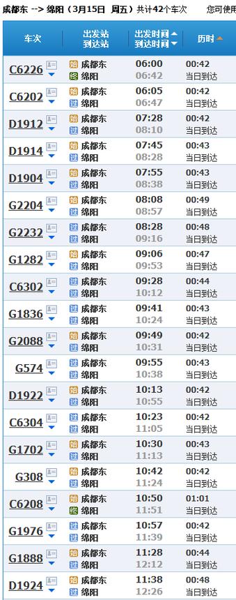 成都可以回绵阳吗?绵阳今天多少度啊-图3 成都可以回绵阳吗?绵阳今天多少度啊-图3