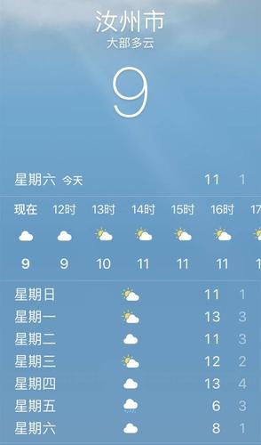 什么方向的气温比较高?汝州气温有多少-图1 什么方向的气温比较高?汝州气温有多少-图1