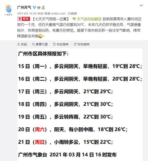 2021年三月多冷?2018年3月15日天气多少度-图1 2021年三月多冷?2018年3月15日天气多少度-图1