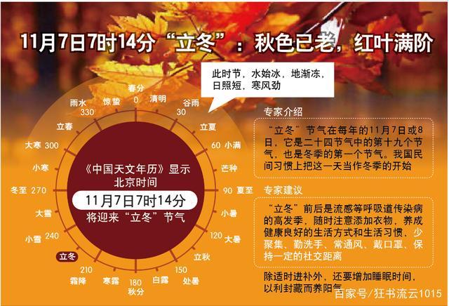 中国古代七天和九天的别称？九天多少天-图1