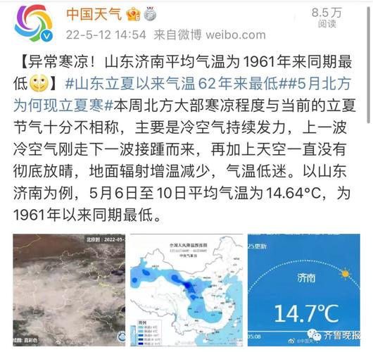 2020济南冬天最低温度多少?莱芜现在温度多少-图3 2020济南冬天最低温度多少?莱芜现在温度多少-图3