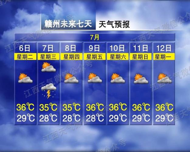 江西南昌冬天冷不冷?进贤温度现在多少度-图1 江西南昌冬天冷不冷?进贤温度现在多少度-图1