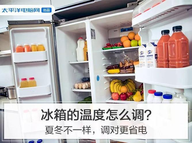 12月份冰箱应调几档?12月7日温度是多少-图2 12月份冰箱应调几档?12月7日温度是多少-图2