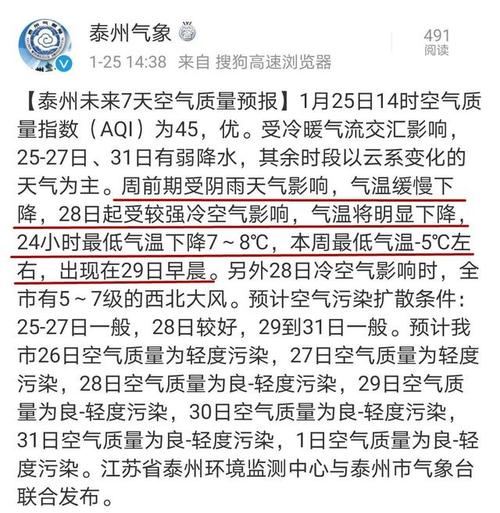 泰州那里冬天很冷吗？江苏泰州冬天温度是多少-图2