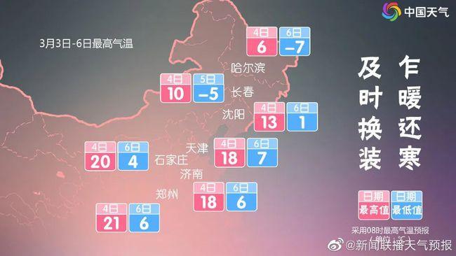 2020年天津最冷多少度?明天天津多少度明天-图3 2020年天津最冷多少度?明天天津多少度明天-图3