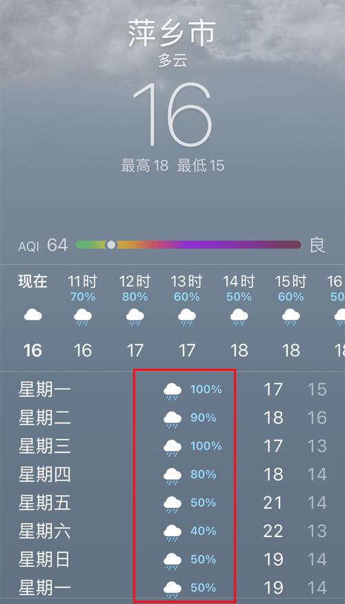 天气0度是最低吗?零下五度怎么写?真正的天气啊多少度-图1 天气0度是最低吗?零下五度怎么写?真正的天气啊多少度-图1
