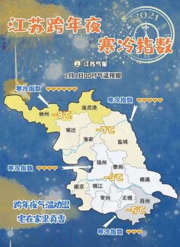 泰州那里冬天很冷吗?江苏泰州冬天温度是多少时间-图2 泰州那里冬天很冷吗?江苏泰州冬天温度是多少时间-图2