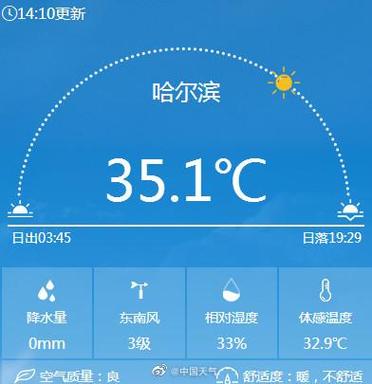 哈尔滨夏季最热多少度?今天哈尔滨最高的气温是多少-图2 哈尔滨夏季最热多少度?今天哈尔滨最高的气温是多少-图2