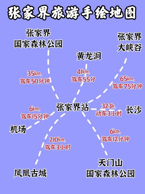 从大连往张家界怎么走?张家界明天多少度-图2 从大连往张家界怎么走?张家界明天多少度-图2