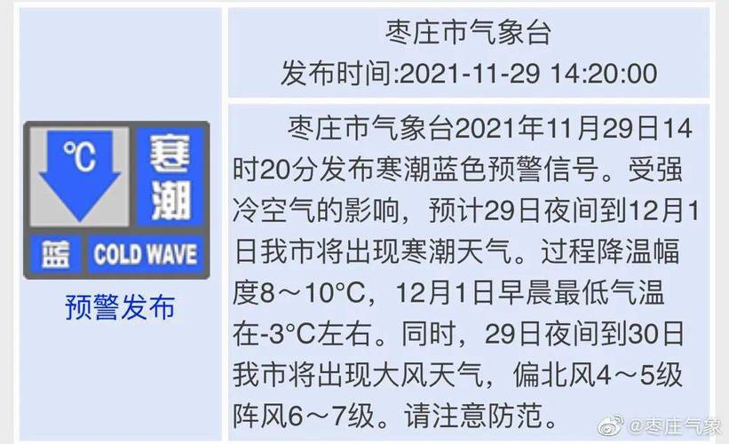2021年11月下旬有冷空气吗?今天天气如何多少度-图1 2021年11月下旬有冷空气吗?今天天气如何多少度-图1
