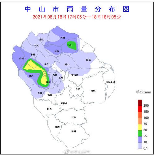 中山天气如何?今天广东中山气温多少度-图2 中山天气如何?今天广东中山气温多少度-图2