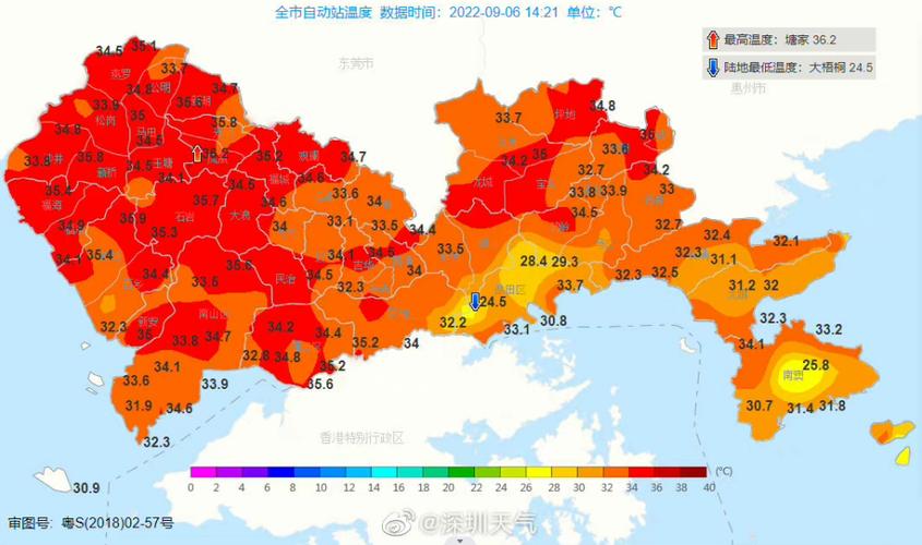 2022年深圳最高气温?本周六深圳最高气温是多少-图3 2022年深圳最高气温?本周六深圳最高气温是多少-图3